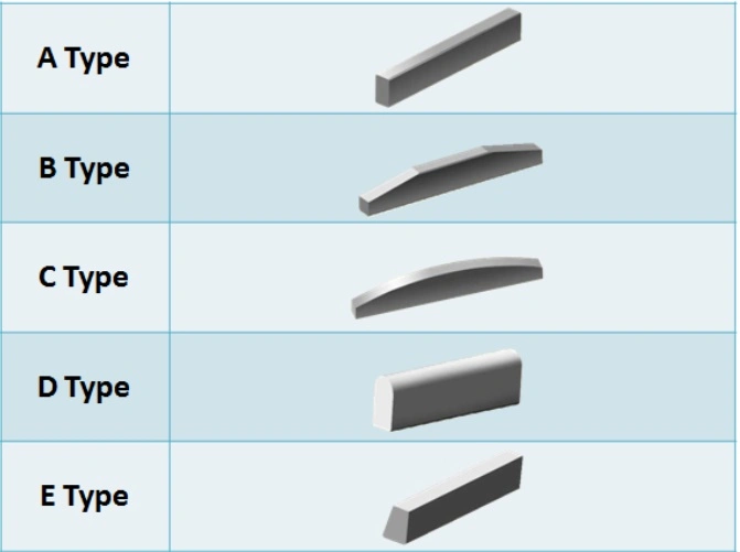 Tungsten Carbide Wear Parts VSI Tips Blanks Bar