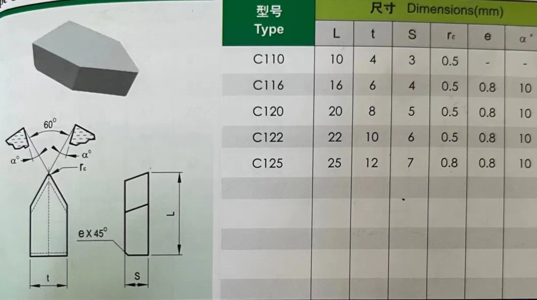 Yt5 Yt15 C120 Cemented Carbide Brazed Tips Cutter Inserts Soldering Tungsten Carbide Tip