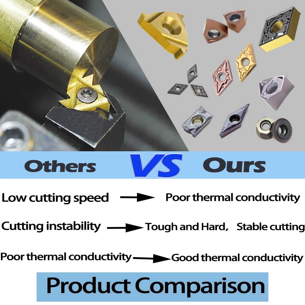 CNC Tungsten Carbide Milling Insert Carbide Insert Apmt Apkt Lnmu Snmx Wnmu Machine Cutting Tool Carbide Tool