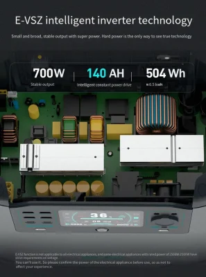 AC to DC Switching Mode Power Supply 12V 24V 48 Volt 20A 40A 60A 120A 208A 1000W 1500W 2000W 3000W Adjustable Power Supply