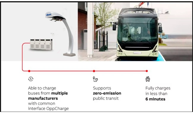 150kw 300kw 600kw Super Charger Pantograph System EV Charging Station for Bus