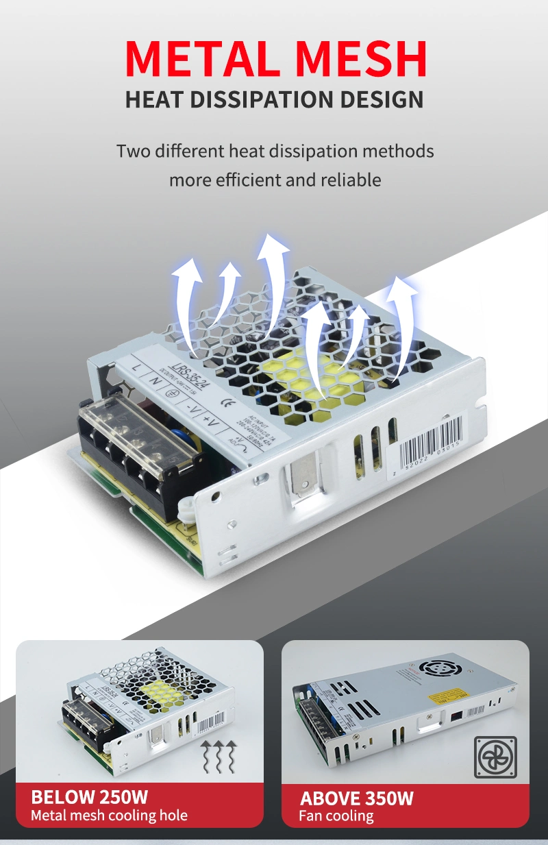 SMPS Single Output Industrial DIN Rail Switching Power Supply (Mdr-60-24)
