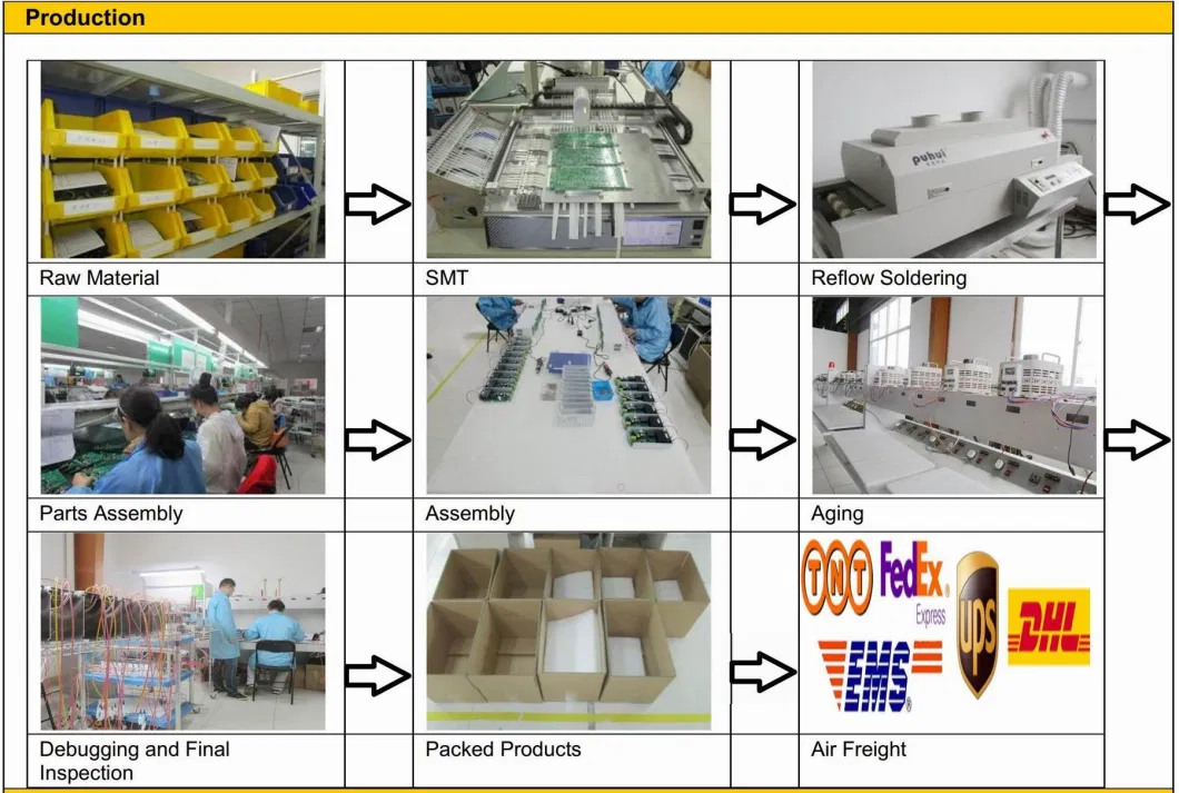 Electron Beam Power Supply HV power supplies High voltage power supply unit