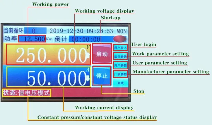 Idealplusing Hot Sale Manufacturer Sells 200A /15V Electroplating High-Power High-Frequency DC Switching Power Supply