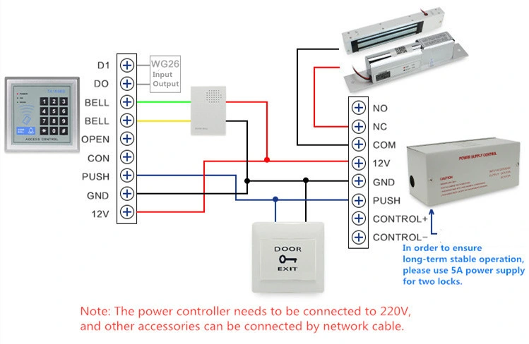 12V 5A Access Control Switching Power Supply
