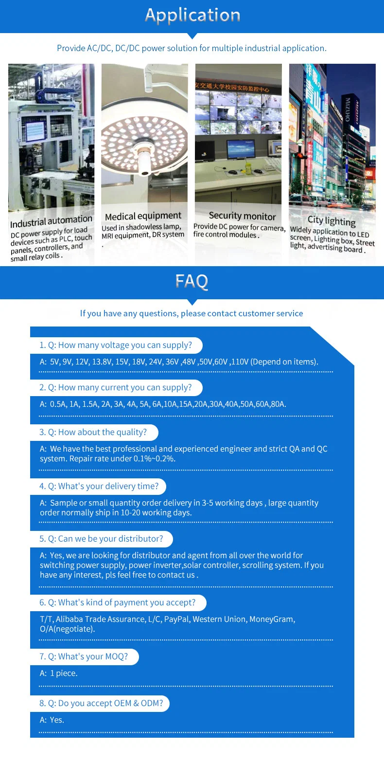 High Quality 240V AC to DC 75W Access Home Control Power Supply 24V DIN Rail Mount Power Supply