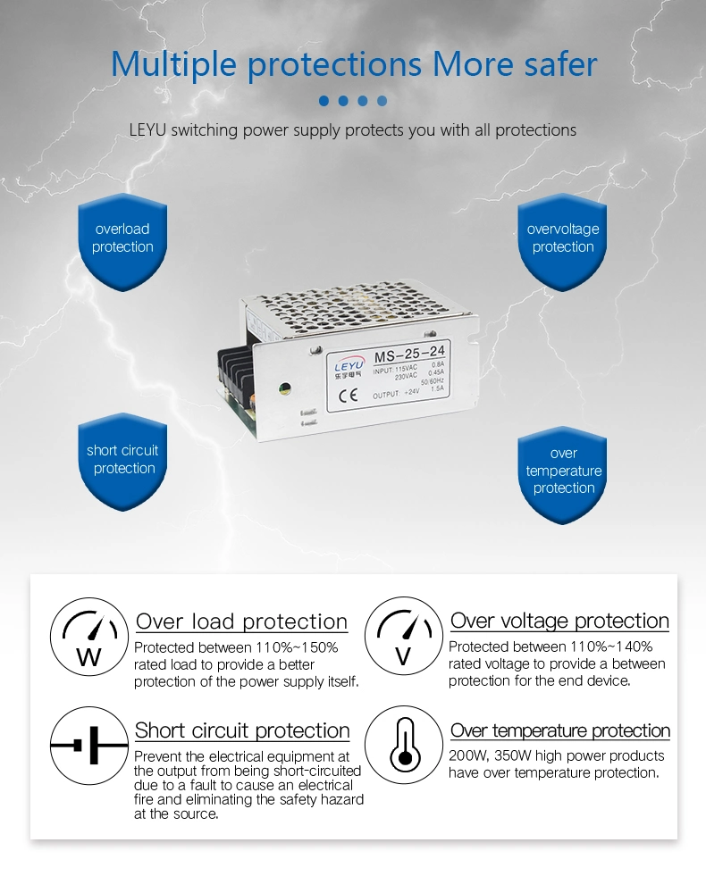 Ms-25-24 Small Size 15W 24V Switch Mode Power Supply