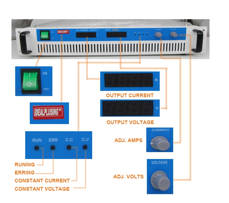 Ariable 50VDC DC Power Regulated Supply 60AMP 3000W