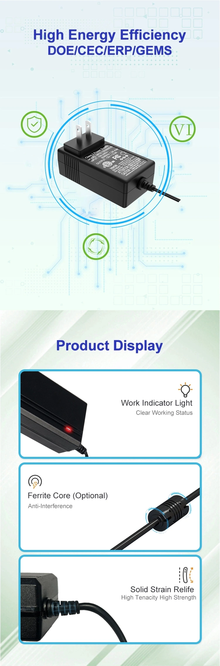 Best Price Us Plug Switching Power Adapter CCTV 12 Volt 3 AMP 36 Watt 2000mA Wholesale Power Supply with 1.2m 1.5m 2m 3m Cable