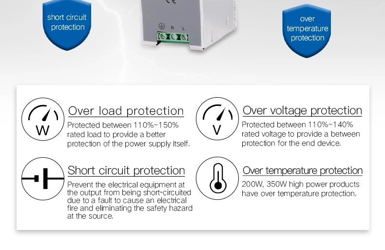 High Quality 240V AC to DC 75W Access Home Control Power Supply 24V DIN Rail Mount Power Supply