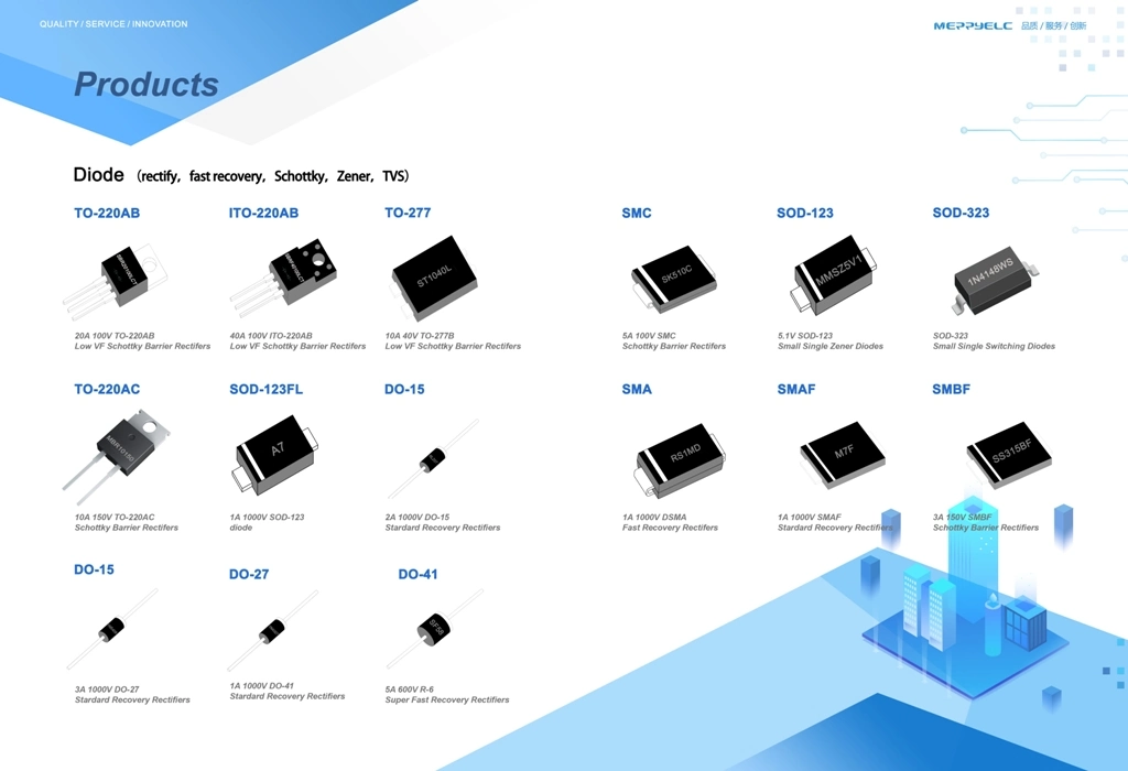 Switch-modePower RectifierDual Schottky Rectifier MBRB20200CTG