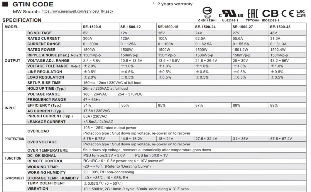Brand New Original Meanwell Se-1500-12 Se-1500-24 Se-1500-48 Complete Sequence Switch Power Supply