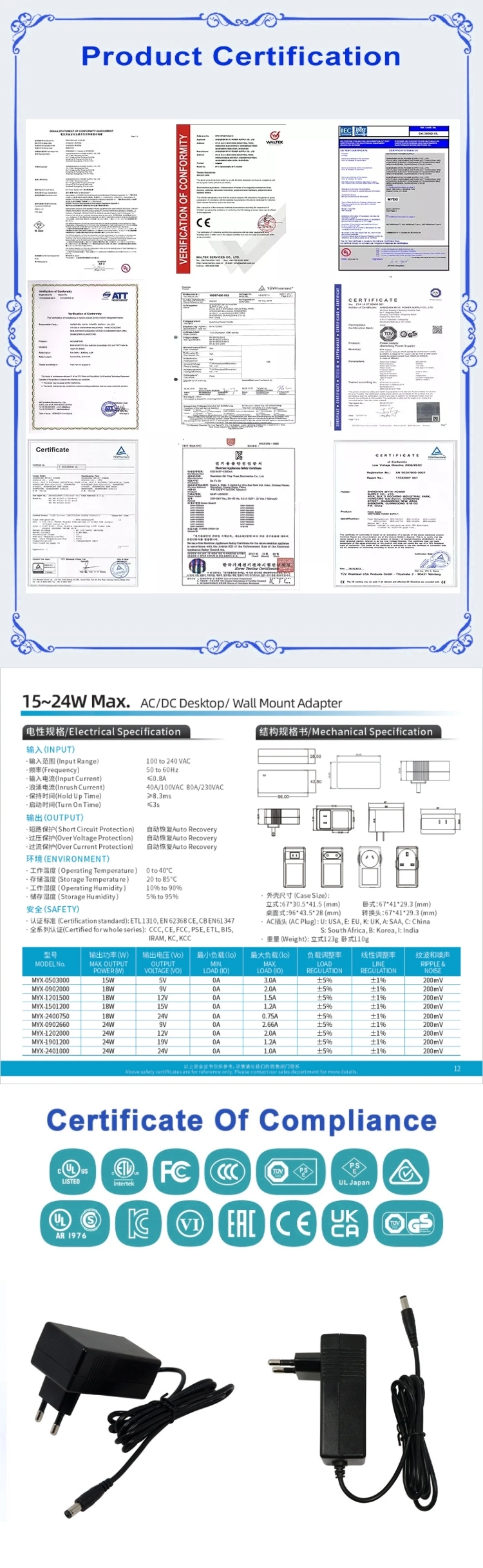 Korea Plug 12V 2A Wall Adapter Switching Power Supply with Multiple Protections