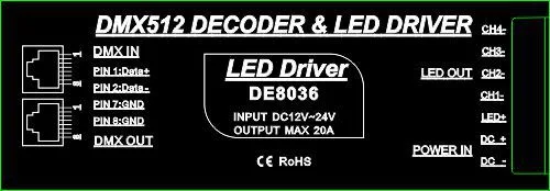 RGBW DMX Decoder 4 Channel DMX 512 LED Driver for LED Strips De8036 RJ45 DMX Driver CV 12V 24V OEM Available