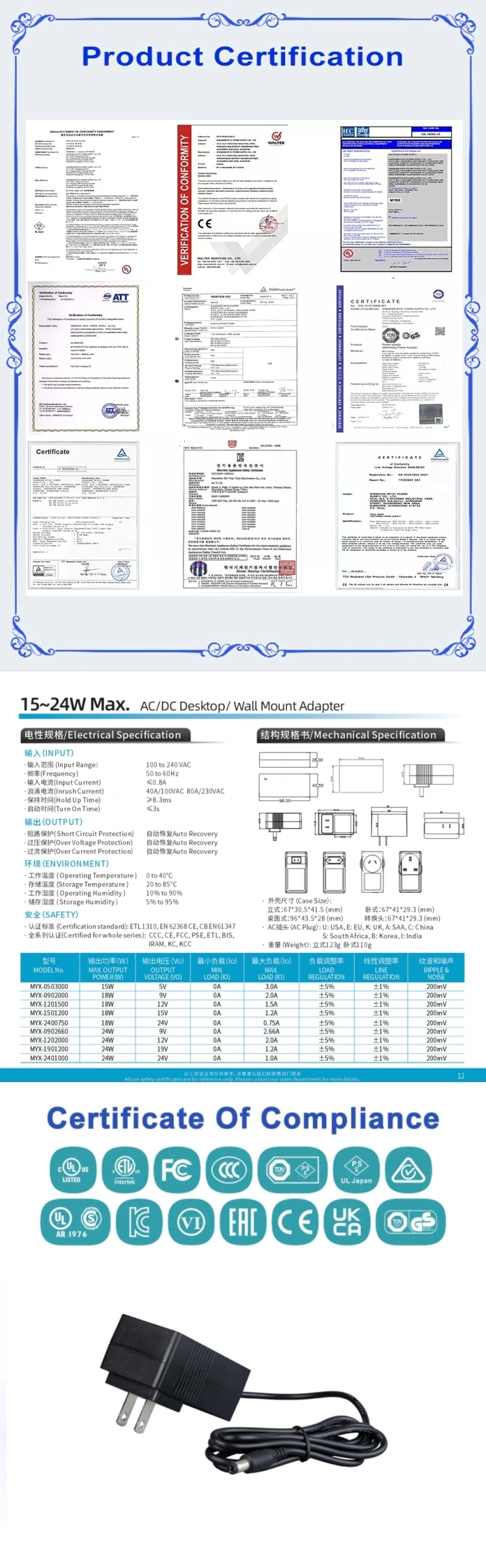 UL Listed 12V 2A Power Supply for LED Light Strip