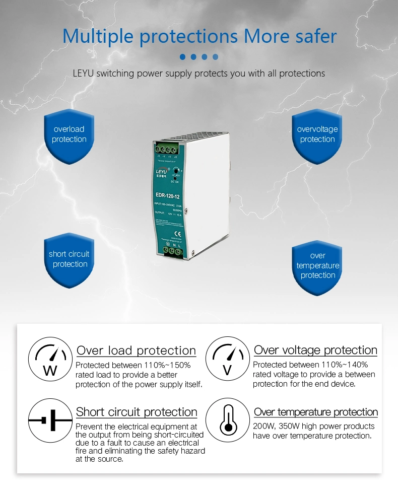 Manufacturer EDR-120-12 AC to DC DIN-Rail Power Supply 12V 10 AMP 120W