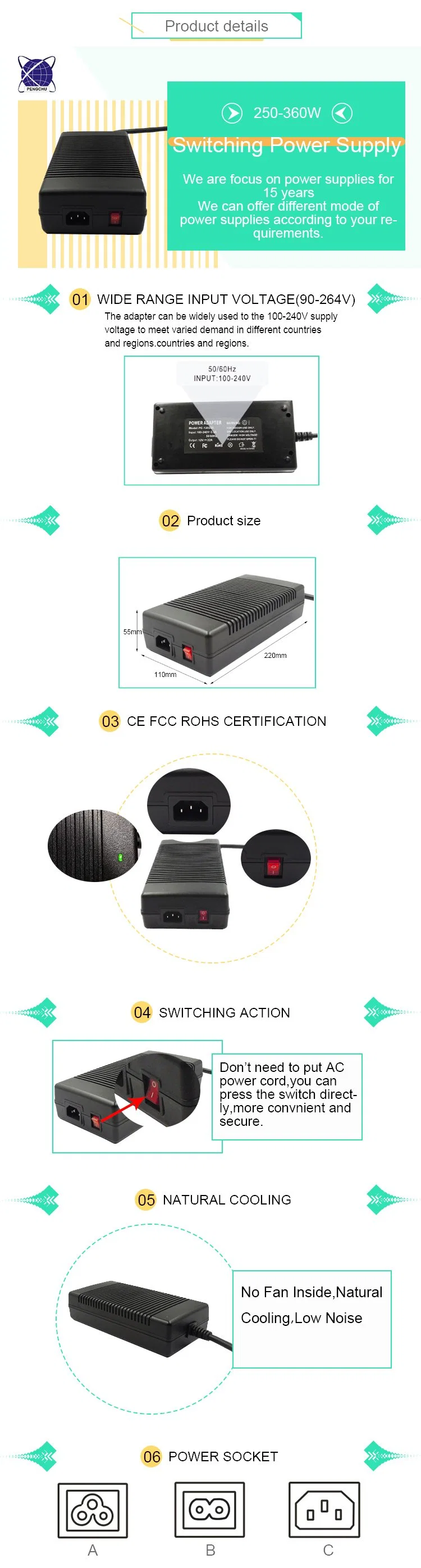 12V 25A 250W AC DC Switch Mode Power Supply SMPS with PFC Function