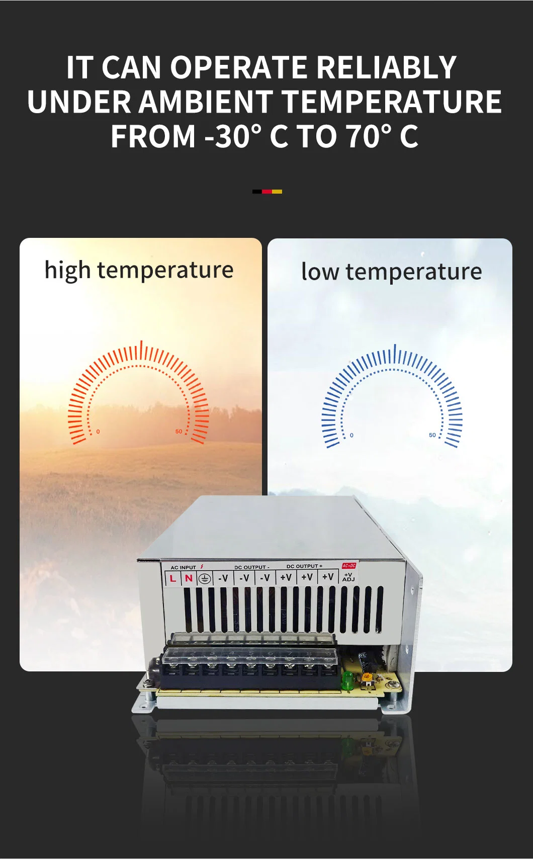 12V 50A 600W Small Volume Switching Power Supply