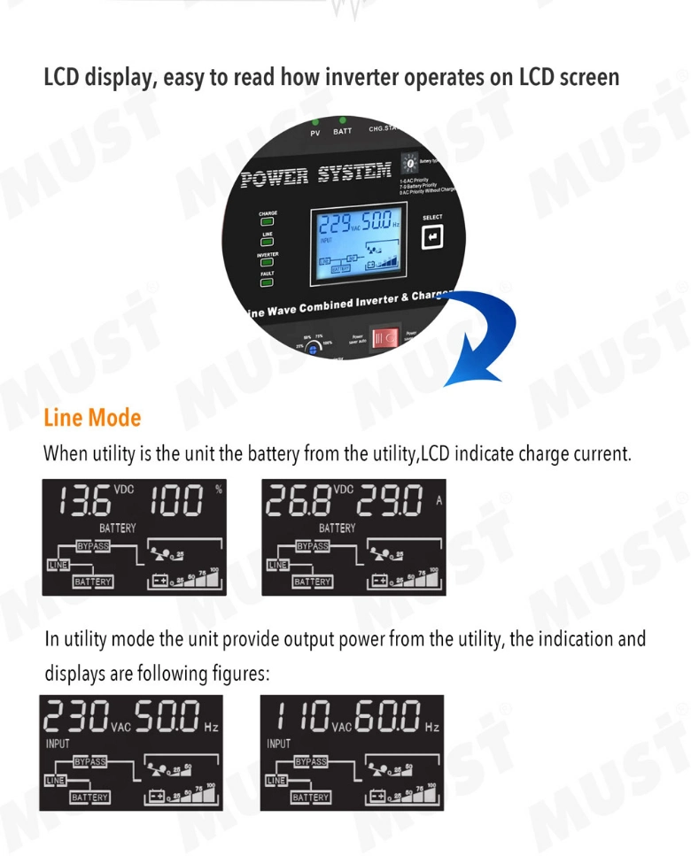 Must 3000 Watt Pure Sine Wave Inverter Transformer Inverter