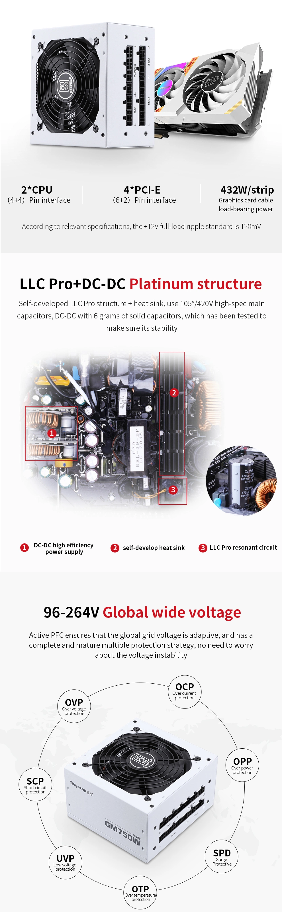 Segotep-650W-850W-Pcie5.0-80plus-Gold-ATX-Switching-Power-Supply-with-4-Pcie-92.05%-Conversion-Efficiency