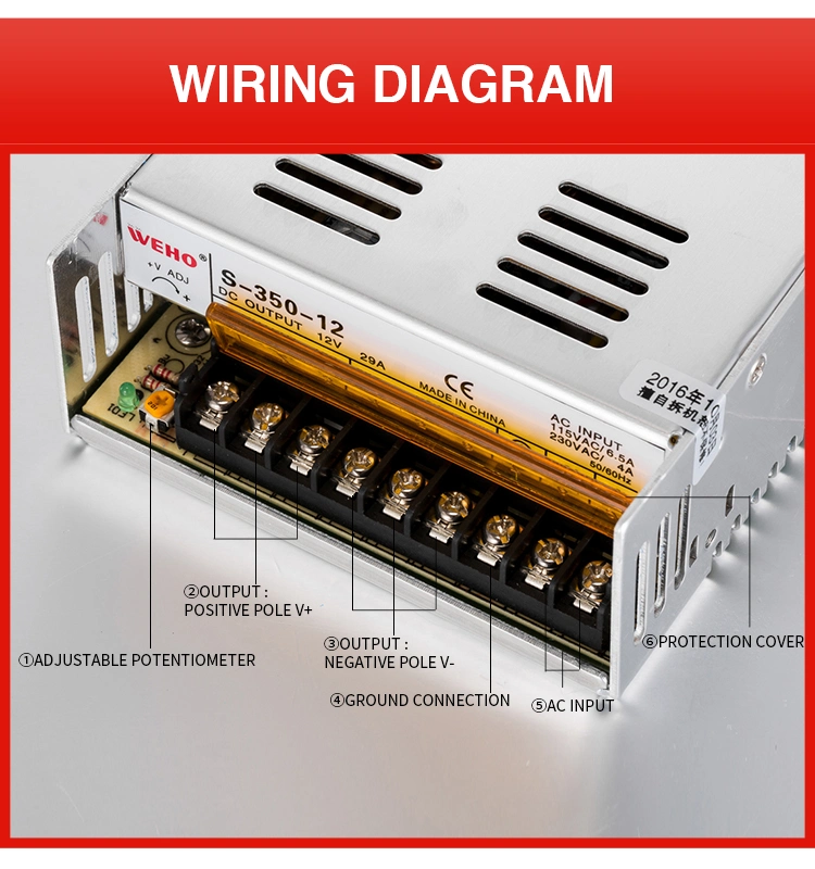 S Series 5V 12V 24V 36V 48V LED Driver DIN Rai Power Supply 100W 150W 200W 250W 320W 350W 400W Industrial CCTV AC to DC Switching Power Supply SMPS