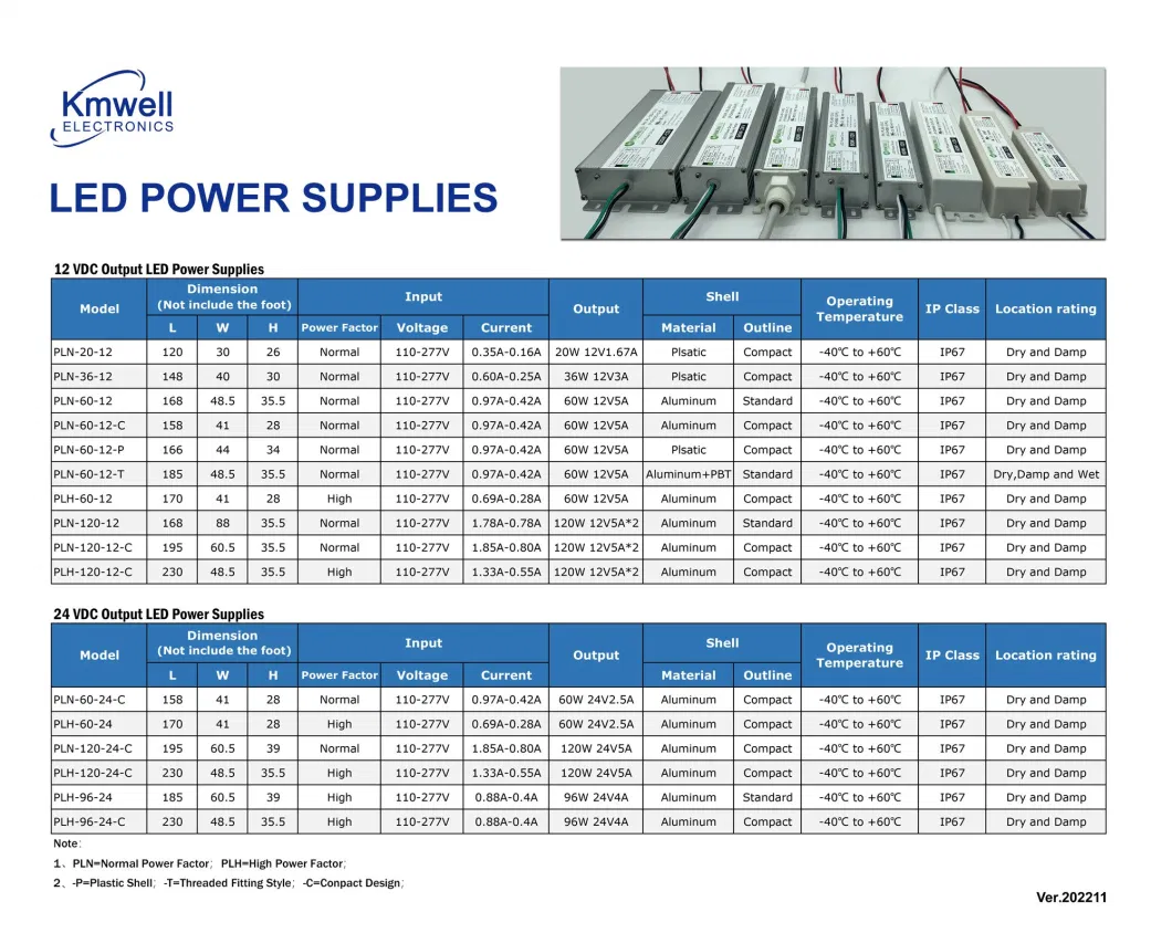 AC100-277V Waterproof LED Driver 36W 48V Switching Power Supply for Commercial Sign Industry with UL CE FCC Rcm IP67