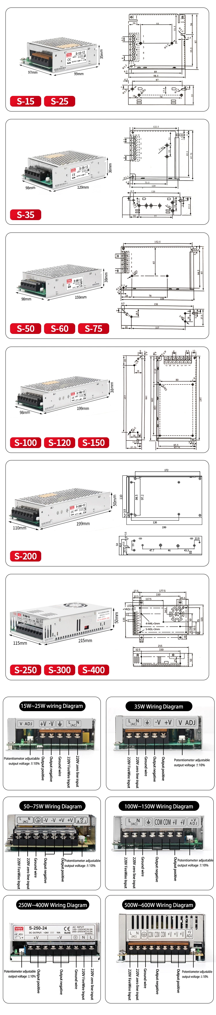 S-250-24 SMPS S Series 110V/220V to 24V (250W 10A) Stainless Steel Casing, Fan Active Heat Dissipation DC Switch Power Supply