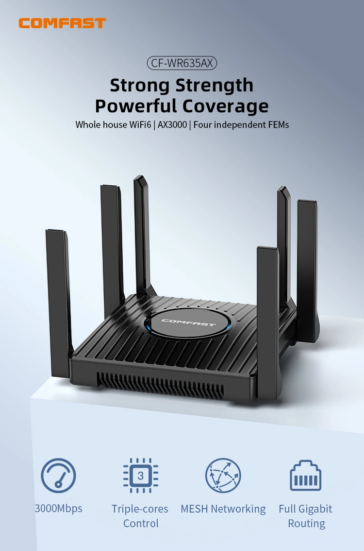 Comfast Newest WiFi6 Wireless Mesh Router Dual Band Ax Router