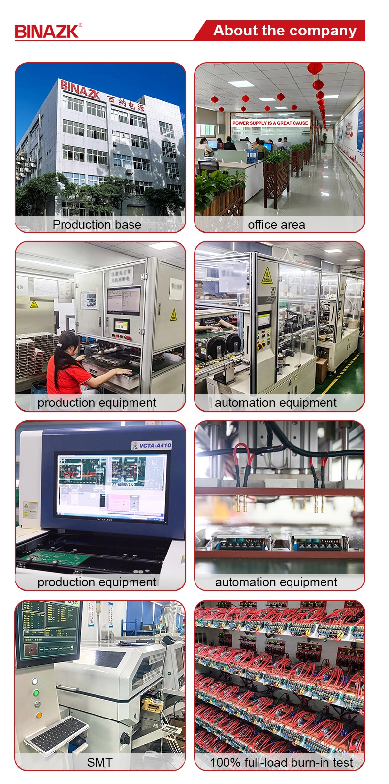 Binazk 5 V 12V 24V 48V 3A 5A 10A 20A Industry DIN Rail Power Supply 60W 75W 120W 240W 480W Factory Price