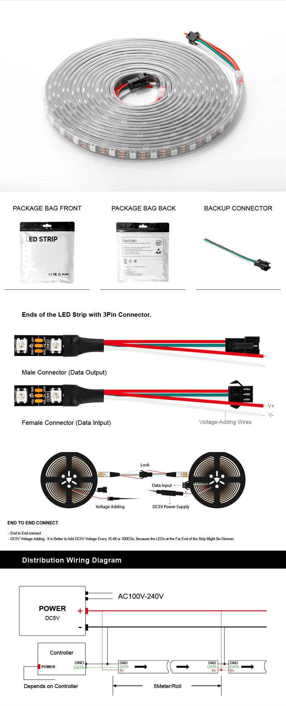 Ws2812b RGB LED Strip Light 1m 2m 3m 4m 5m Addressable Individually Ws2812 18 30 60 74 96 100 144 LEDs Magic Black White PCB 5V