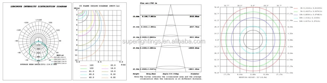 Customized LED Recessed Ceiling Light Fixture with Square Shape