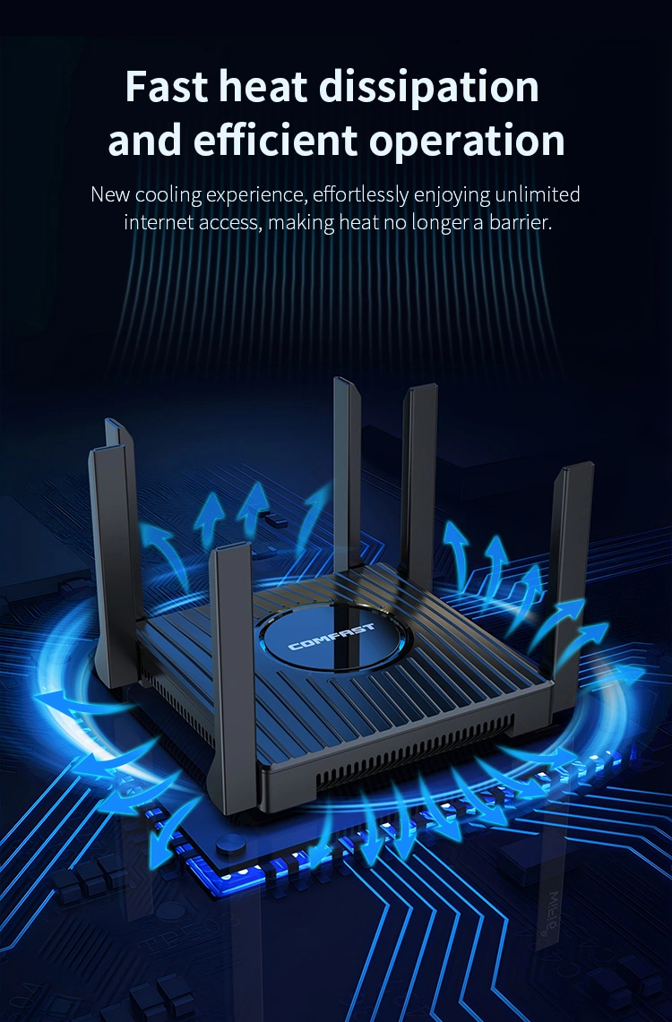 Comfast Newest WiFi6 Wireless Mesh Router Dual Band Ax Router