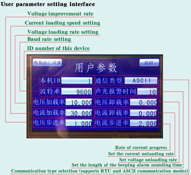 Factory Test Use 800A24V High-Power High-Precision DC Test Power Supply Programmable DC Switching Power Supply