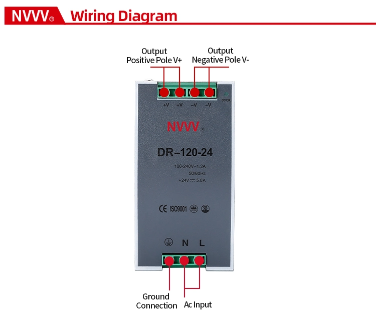 Dr-120W-24V DIN Rail Power Supply DC Power Supply 5A SMPS