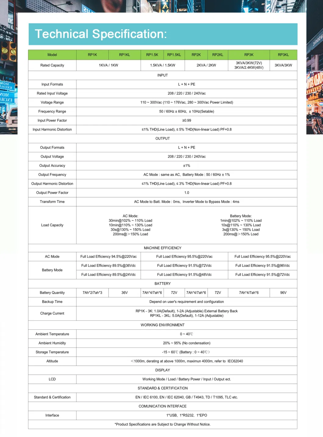 2kVA 2kw 48VDC Internal Batteries UPS High Frequency Rack Tower Online UPS for Public Security