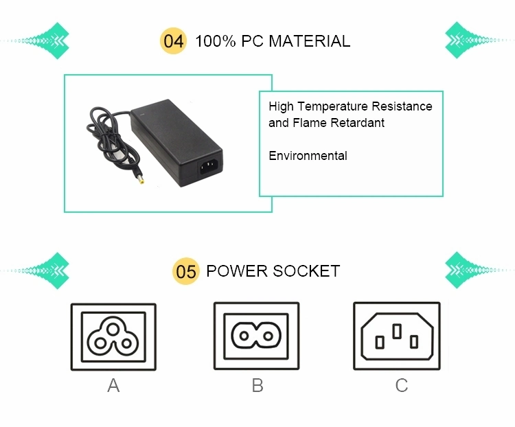 Desktop AC DC Adaptor LED Switching Power Supply 12V 6A 72W with UL ETL CE RoHS FCC SAA C-tick CB