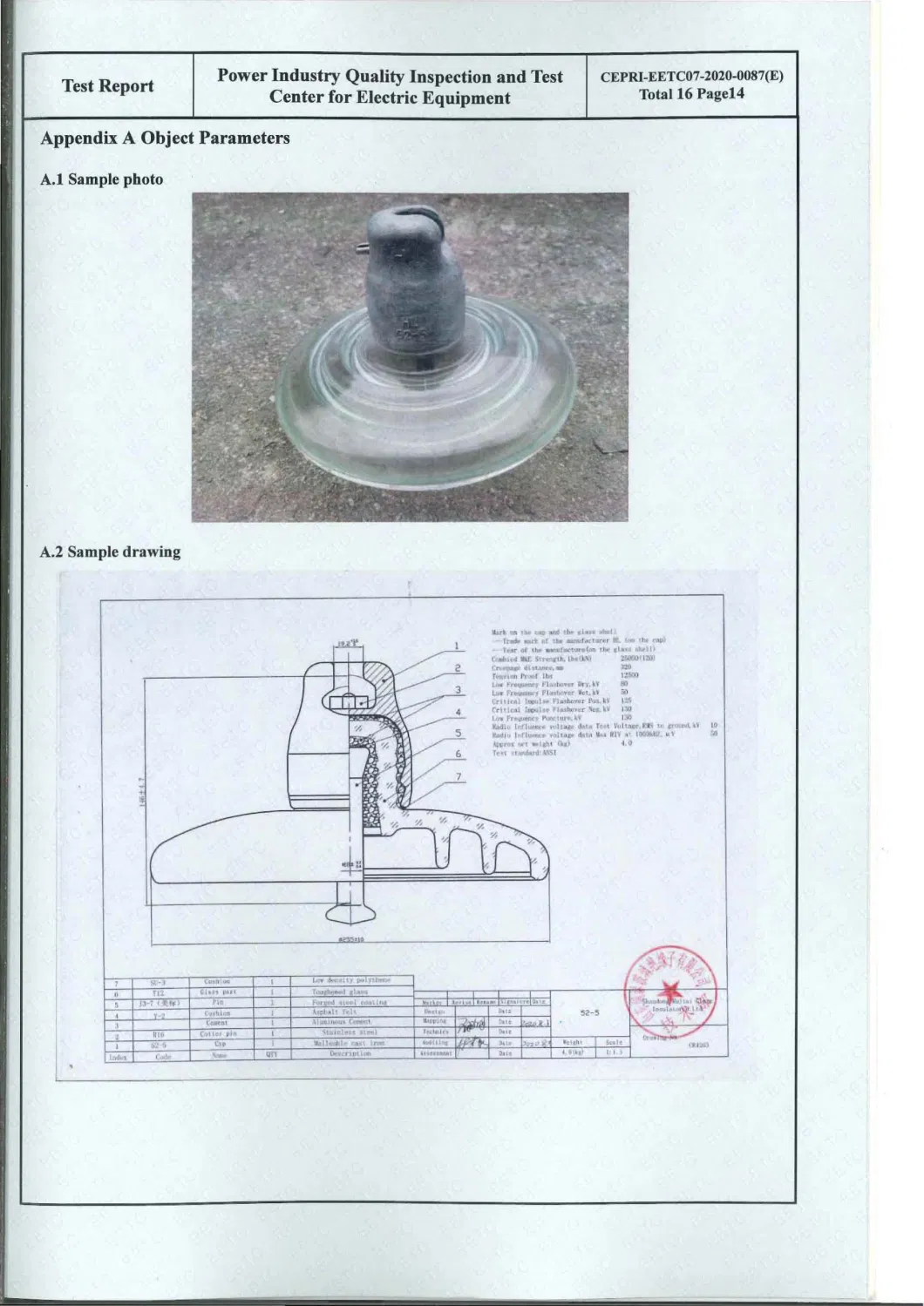 Glass Insulator for Switch and Connector with Zinc Sleeve IEC Standard Insulators