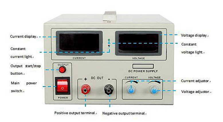 100V 8A Precision Low Ripple Switching Power Supply