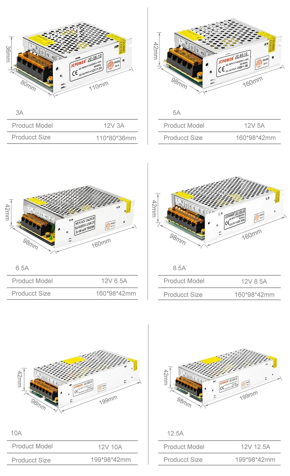 5V 12V 24V Switch LED Power Supply Transformer for Ws2812b Sk6812 1A 2A 3A 5A 6.5A 8.5A 10A 12.5A 16.5A 20A 25A 30A 40A 50A 60A