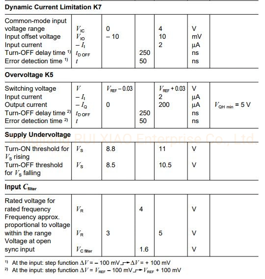 Tda4718A Control IC for Single-Ended and Push-Pull Switch Mode Power Supply (SMPS) DIP-18