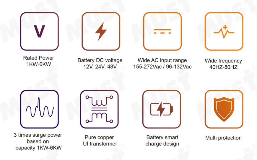 Must 3000 Watt Pure Sine Wave Inverter Transformer Inverter