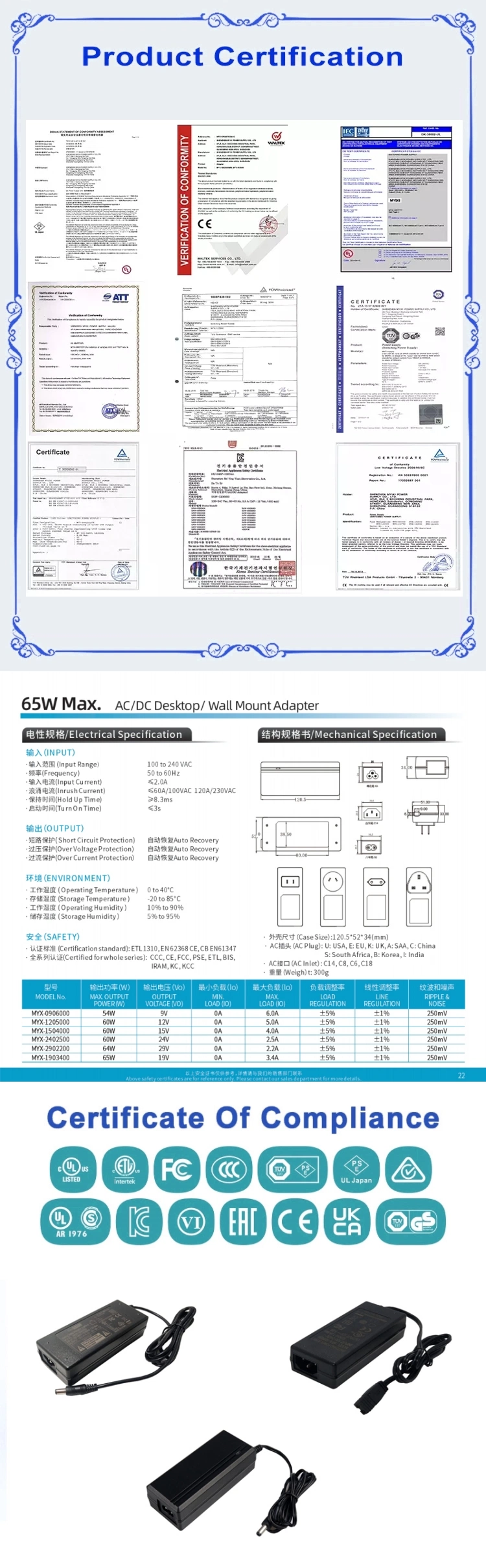 CE FCC Kc Kcc SAA PSE Rcm GS CB Certificated Desktop Adapter 12V 24V 36V 48V 15A 10A 8A 6A 5A Laptop Power Supply