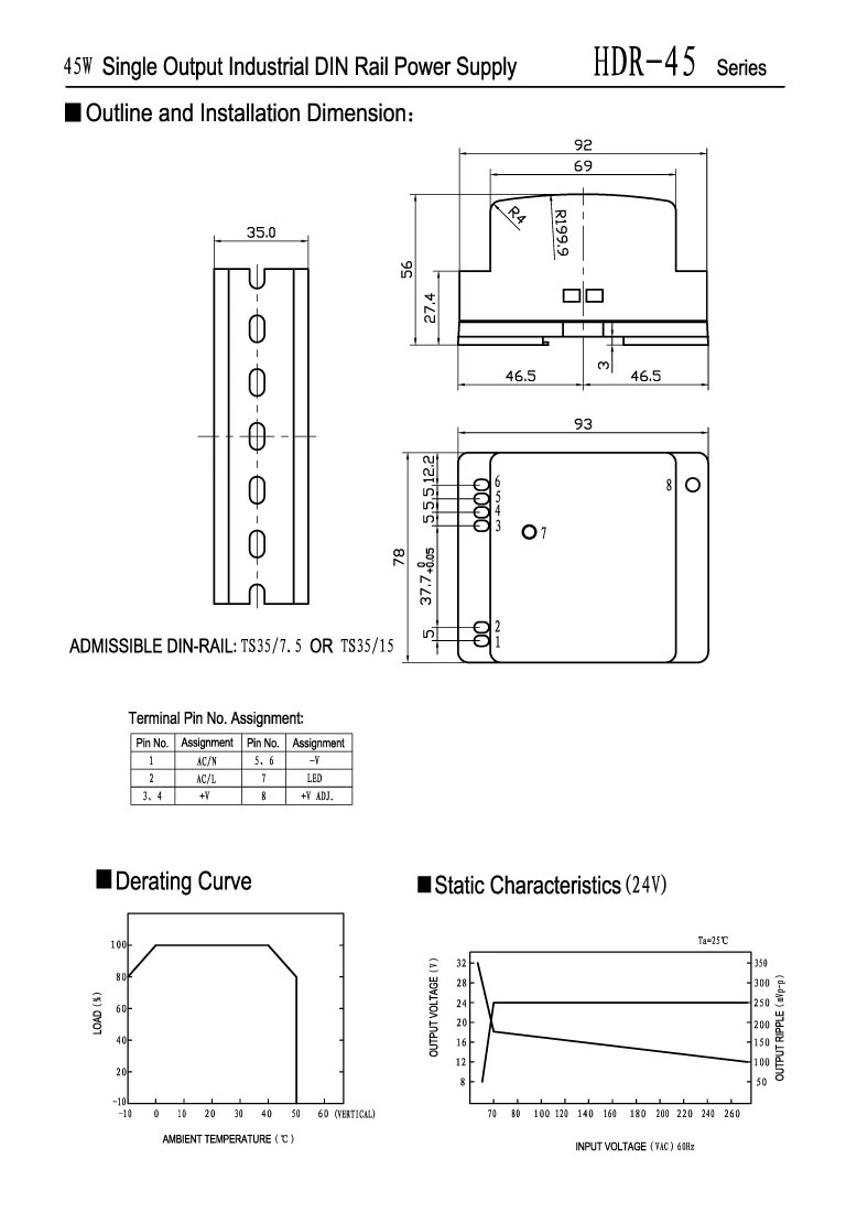 Hdr-45 DIN Rail Power Supply Universal AC-DC 45W 5V 5A, 12V 3.5A, 15V 2.8A, 24V 2A