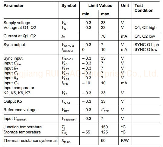 Tda4718A Control IC for Single-Ended and Push-Pull Switch Mode Power Supply (SMPS) DIP-18