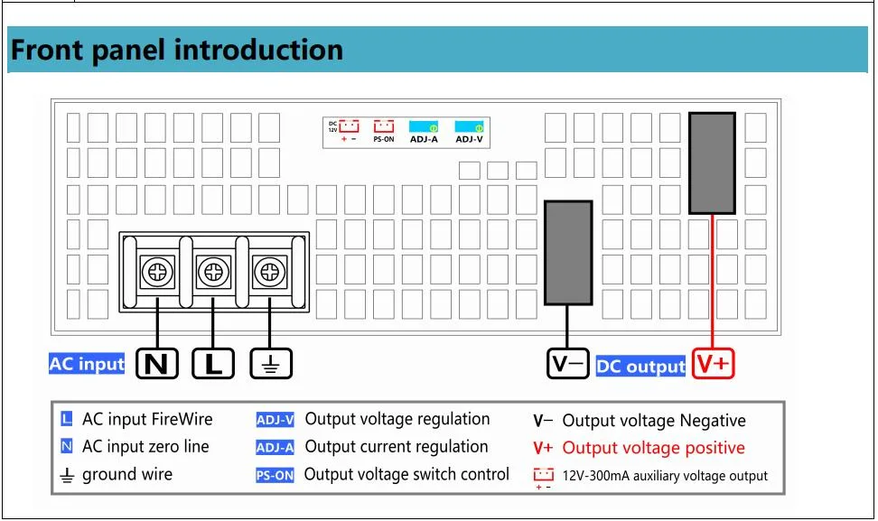 Made in China Control Input 110/220VAC Output 36V Switching Pfc Computer Power Supply 2000W 3000W