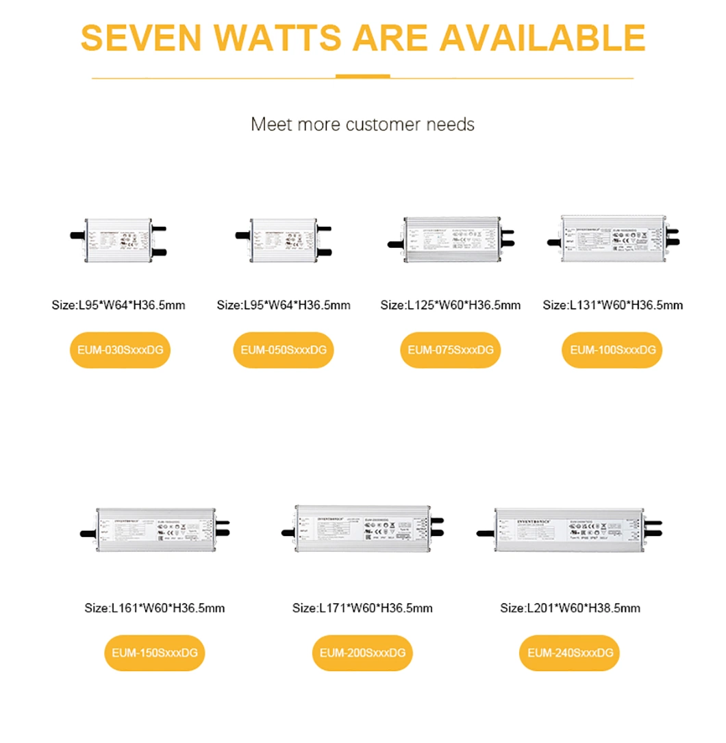 New Design Inventronics IP66 Dimmable LED Driver with Isolated 1-5V/1-10V/10V PWM/3-Timer-Modes