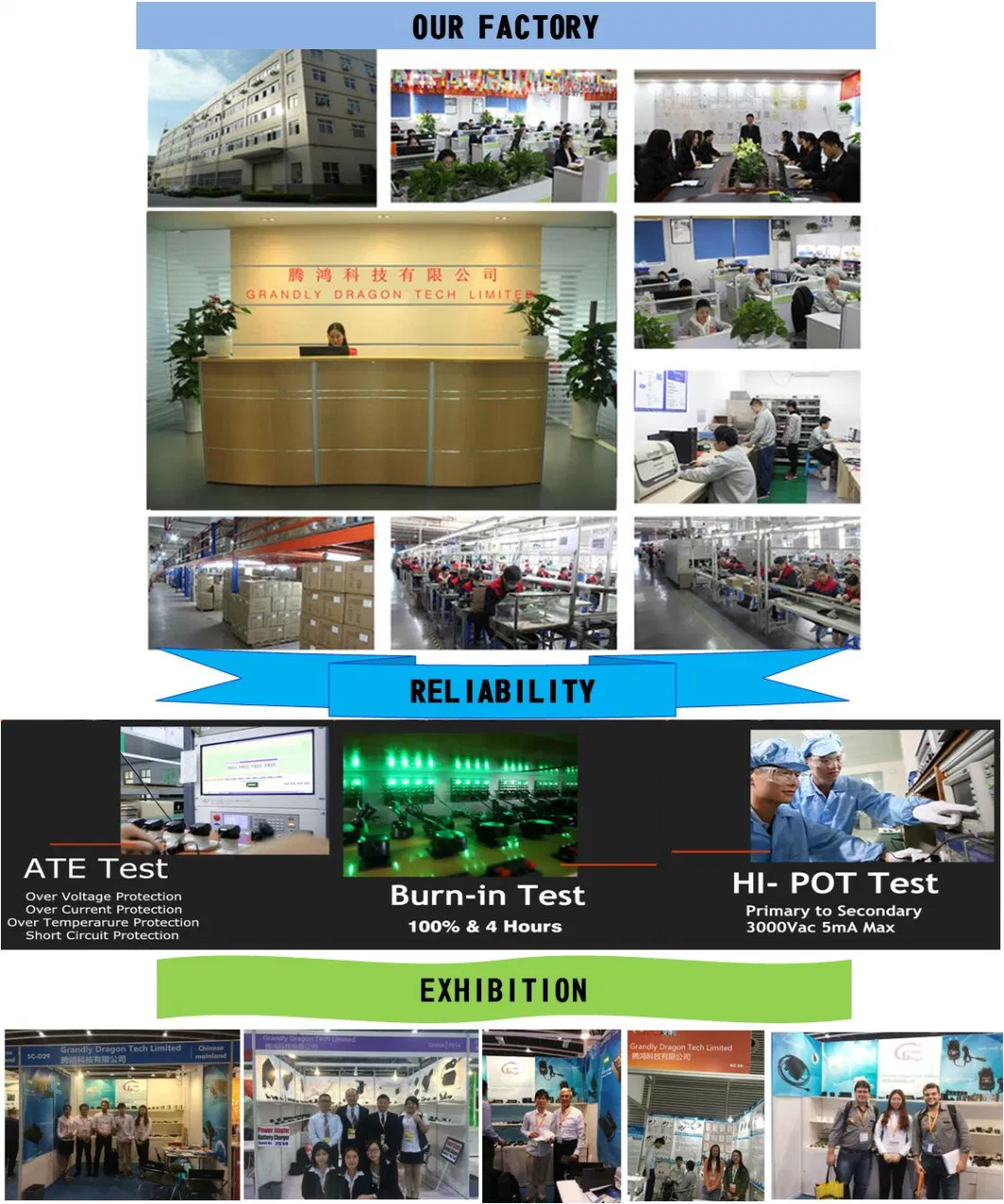 Factory Wholesale Desktop Power Supply CCTV Camera Router LCD LED Lamp Medical Printer Power Tool AC DC Power Adapter 12V 24V 30V 36V 48V 5A 6A 7A 8A 9A 10A 12A