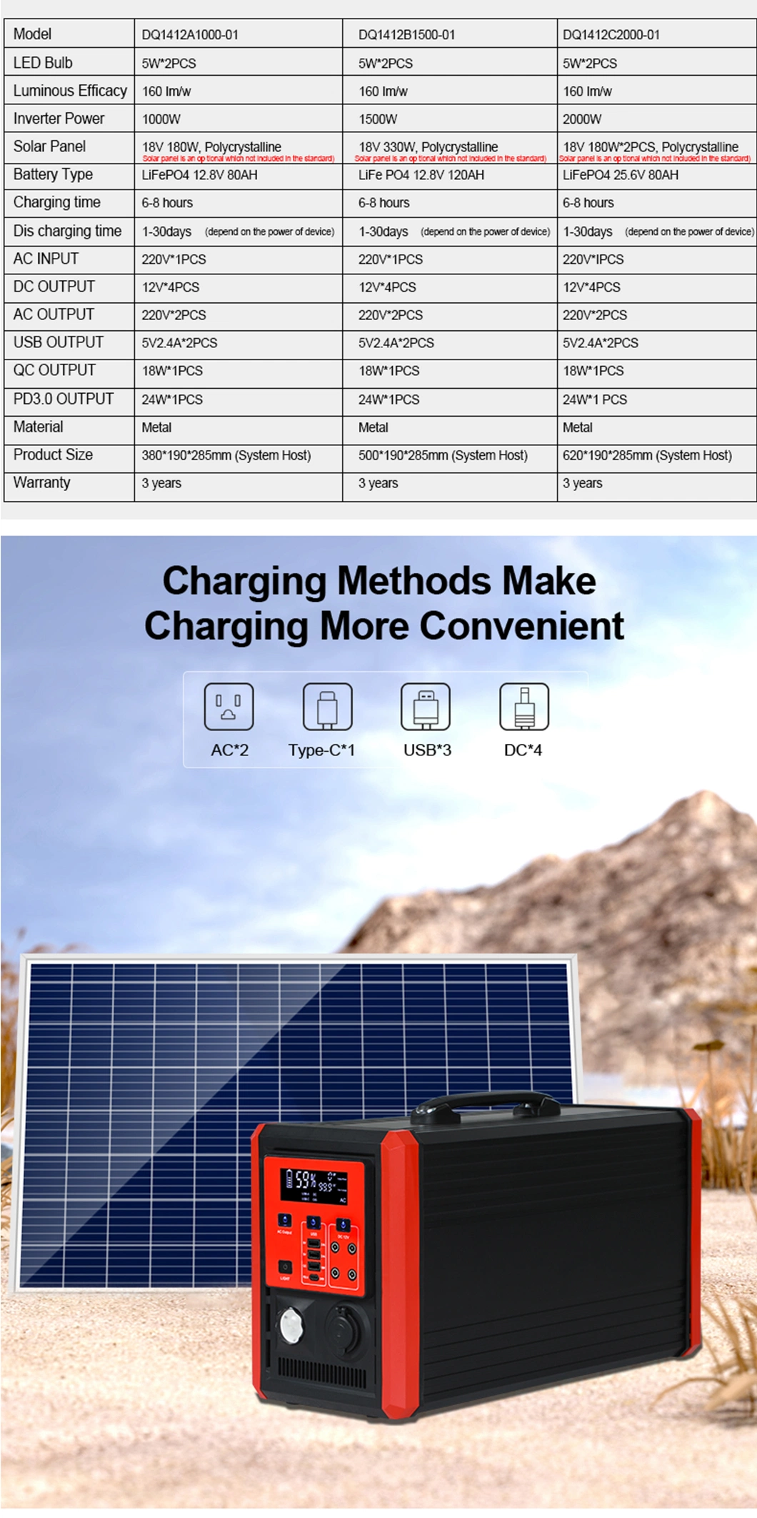 Portable Power Solar Generator UPS 1000 Watt Continuous Power Supply Home Use Outdoor Use