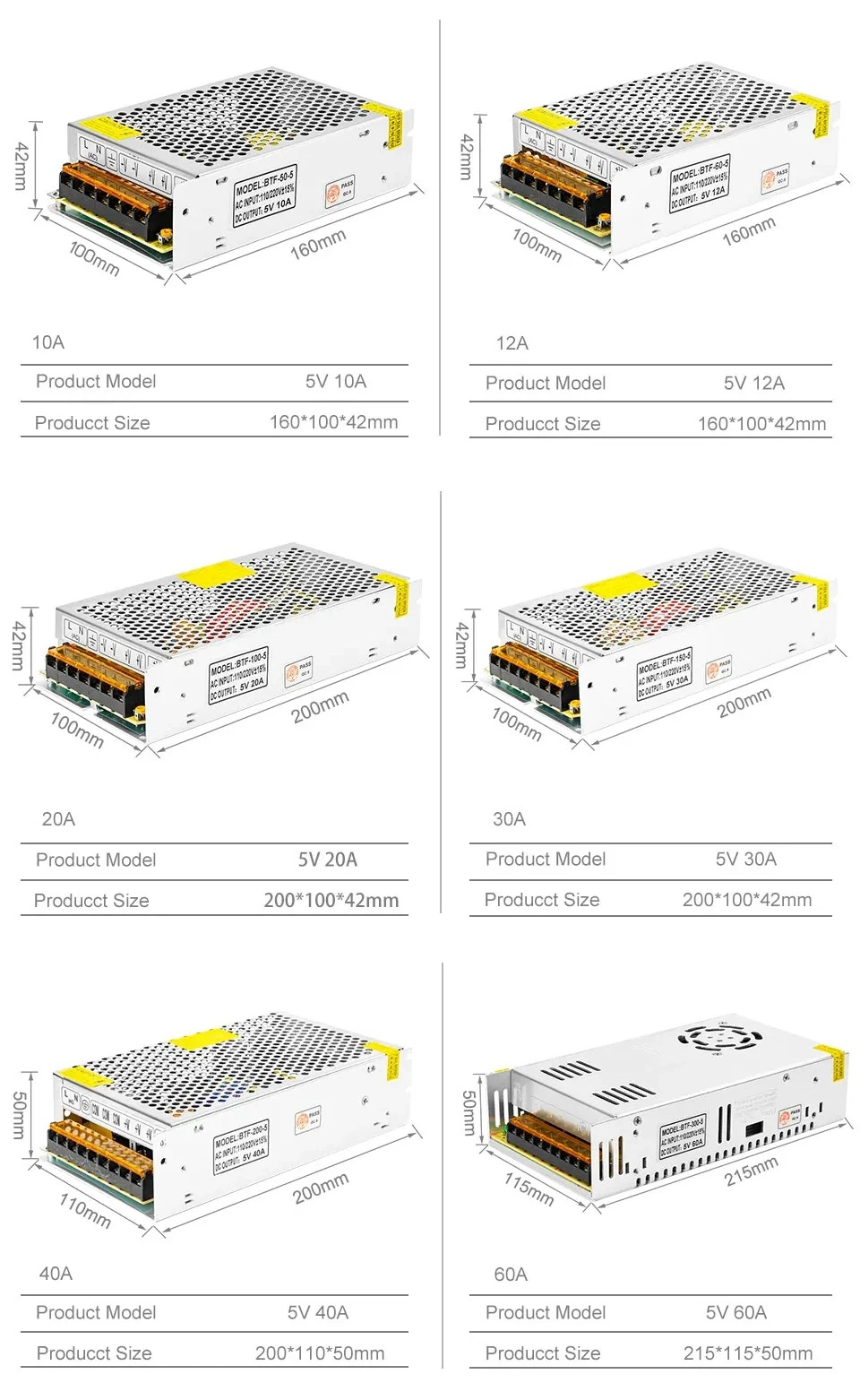 DC5V 2A 3A 4A 5A 8A 10A 12A 20A 30A 40A 60A Switch LED Power Supply Transformers Adapter Ws2812b Ws2801 Sk6812 Sk9822 LED Strip