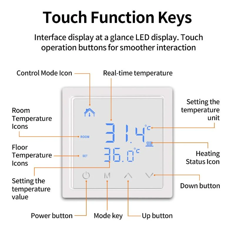 Smart Thermostat 3A16A Floor Heating Temperature Controller with LED Touch Screen Electric Heating Control for Gas Boiler